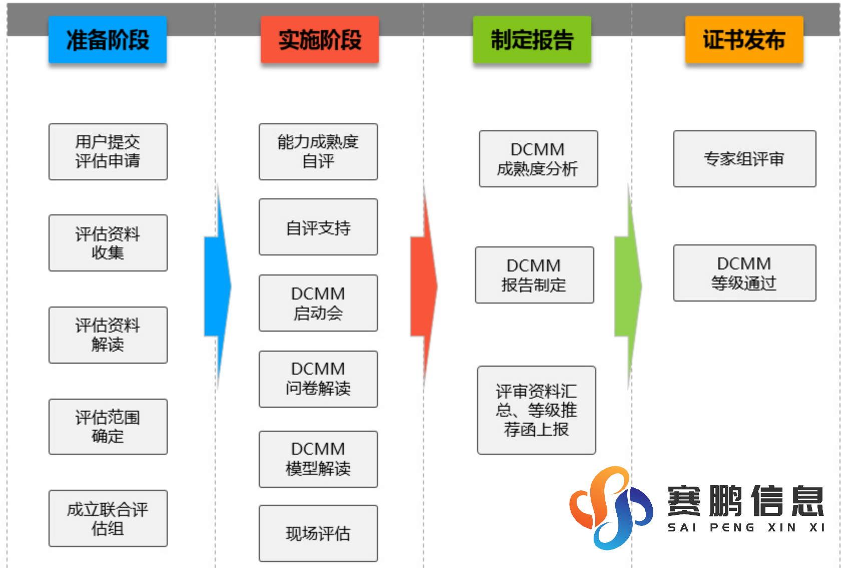 1650332412406485.png image.png